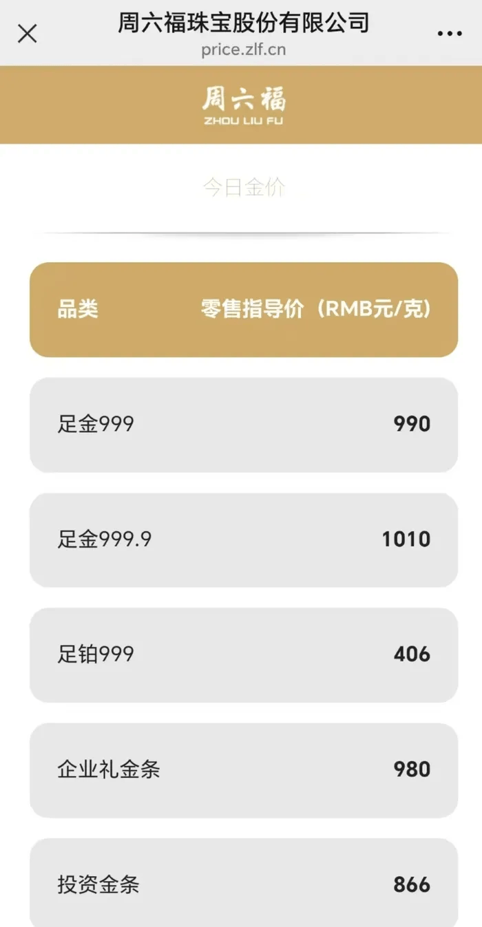 牙买加超级联赛_特朗普又开始威胁：对墨西哥加关税！关税暴涨40倍牙买加超级联赛，有美国电商撑不住了：一半雇员或被解雇！金价再暴涨！美债继续波动，是谁在抛售？