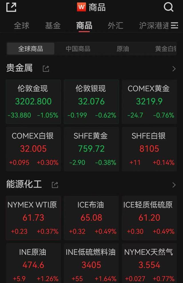 皇冠信用网在线申请_今夜爆发皇冠信用网在线申请！多次熔断