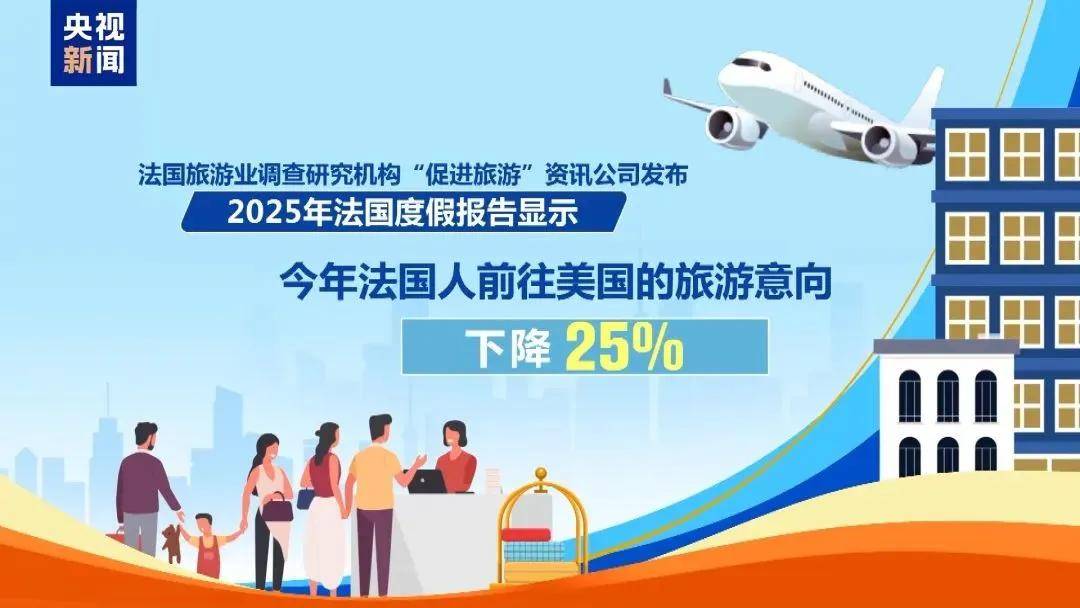代理登3平台_多名赴美游客被拘留代理登3平台,遭暴力对待:戴手铐、关禁闭、驱逐出境……
