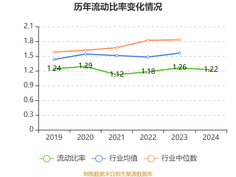 皇冠信用网登1_立讯精密：2024年净利润133.66亿元 同比增长22.03% 拟10派2元