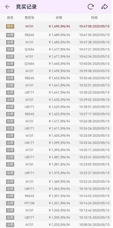 皇冠信用网足球代理_佛山一房产被拍卖皇冠信用网足球代理，原房主系毒枭已被执行死刑！成交价超149万，溢价20万！业内人士：不属于凶宅