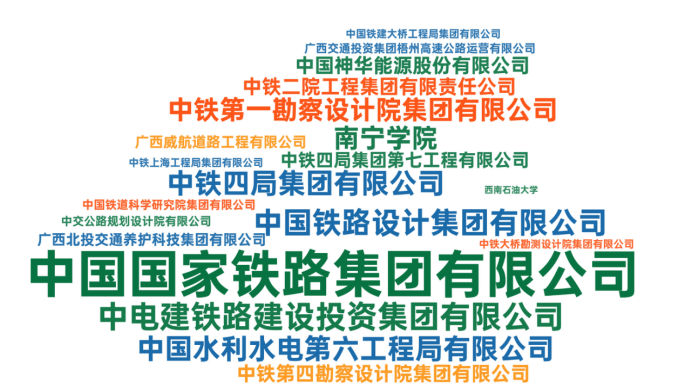 皇冠会员注册_2025年西南交通大学专利信息季报第二期（总第18期）