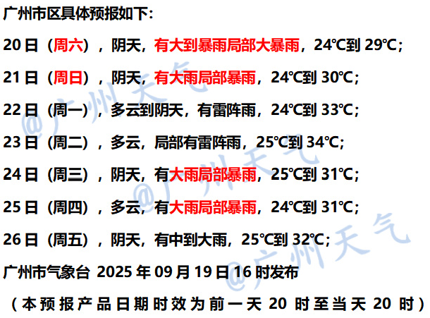 足球比赛外围买球网站_最强16级！广东下周或迎超强台风“桦加沙”足球比赛外围买球网站，广州未来天气→