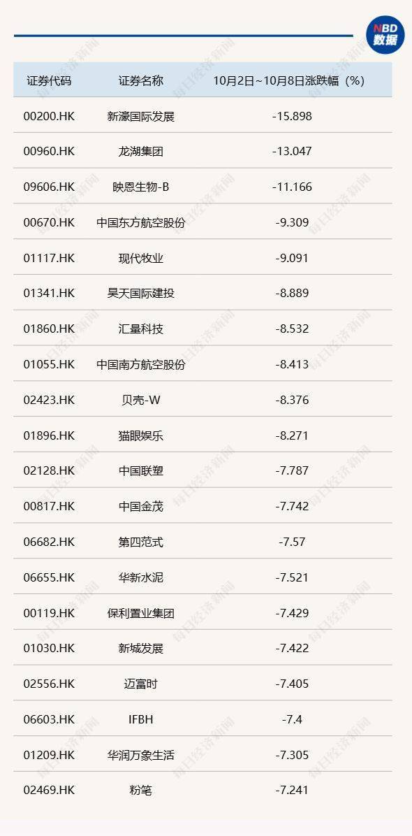 皇冠皇冠信用盘平台_节后A股开盘前皇冠皇冠信用盘平台,这些“信息差”你都掌握了吗?