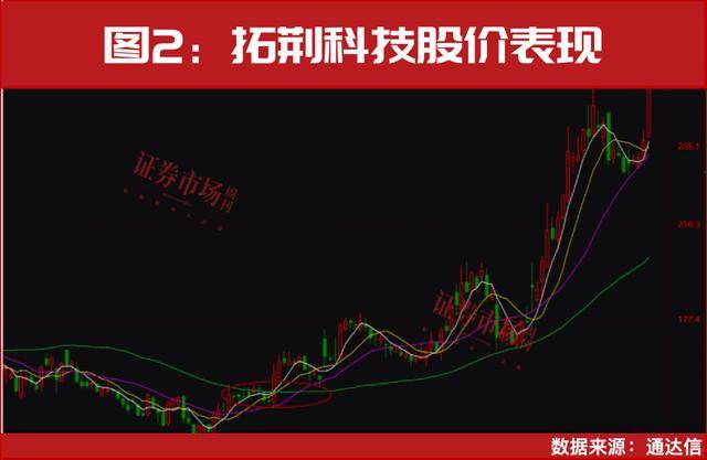 皇冠信用網哪里申请_又一个牛市重磅利好皇冠信用網哪里申请，终于来了！