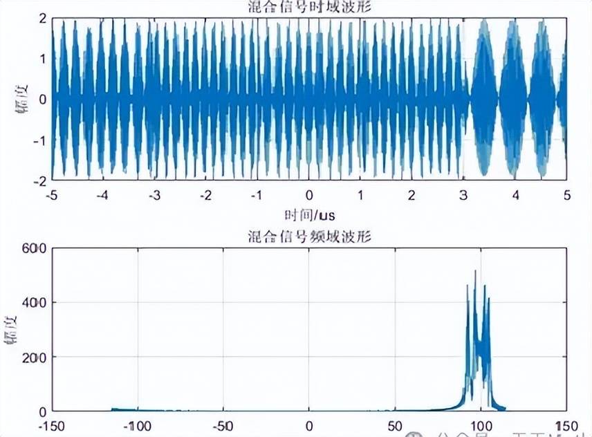 皇冠信用网登1_近日曝光！中国用一辆吉普车虚拟10万吨航母皇冠信用网登1，南海戏耍美军侦察机