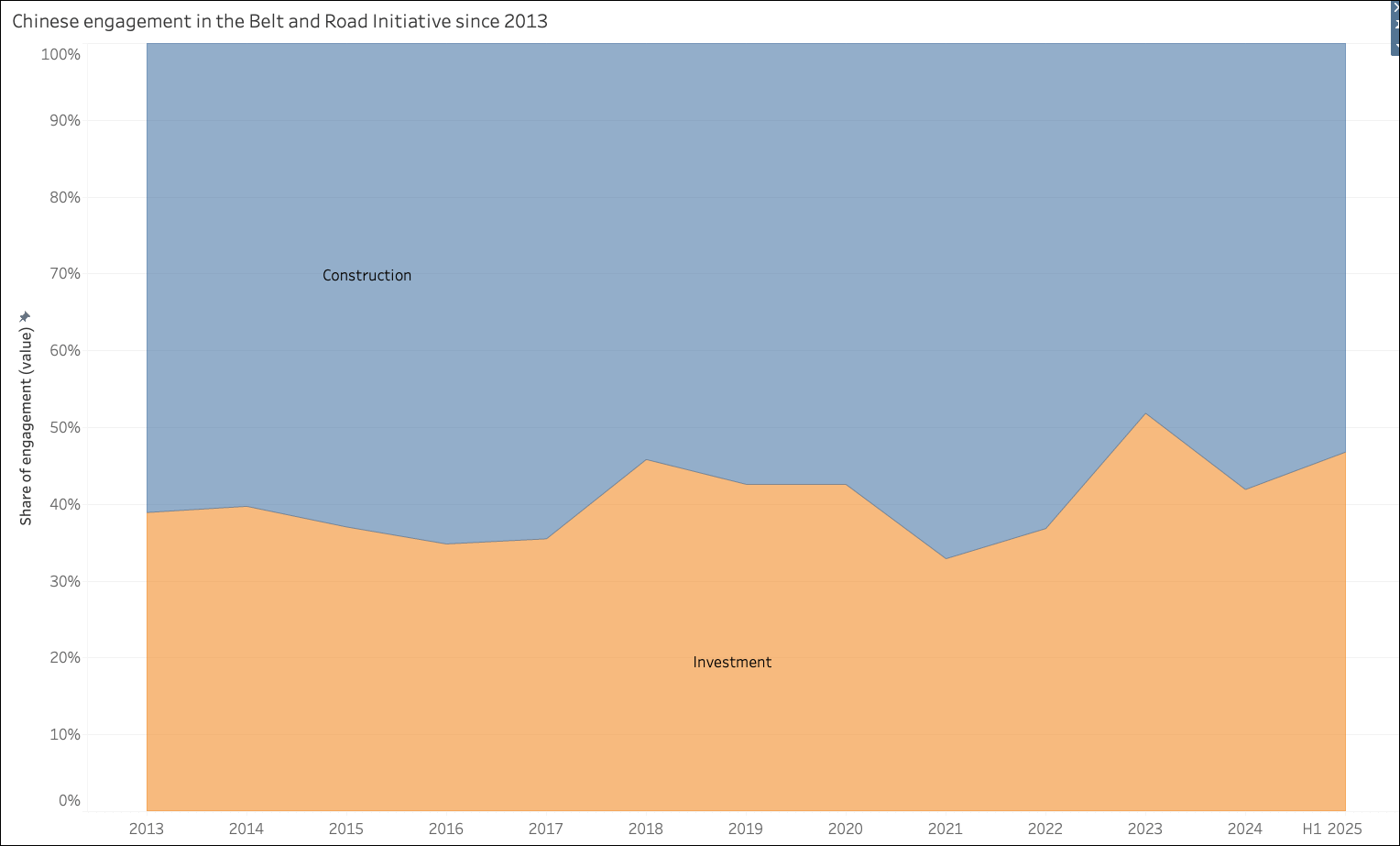 皇冠信用网怎么租_卢荻：世界资本主义已经知道皇冠信用网怎么租，中国当不了他的“小伙伴”