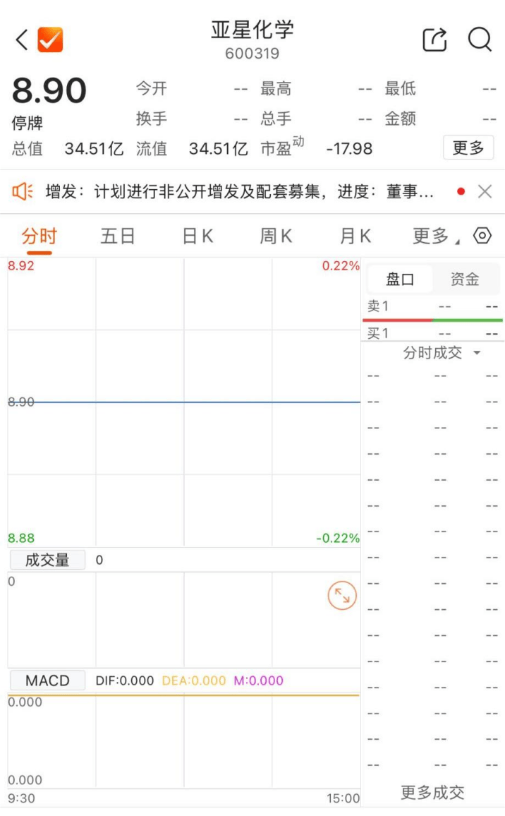 皇冠信用網如何申请_600319皇冠信用網如何申请，重大资产重组！明日复牌