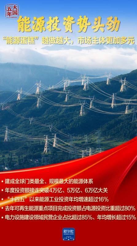 皇冠信用網会员开户_大国五年｜逐“绿”向“新”皇冠信用網会员开户，塞北的风点亮湾区的灯！