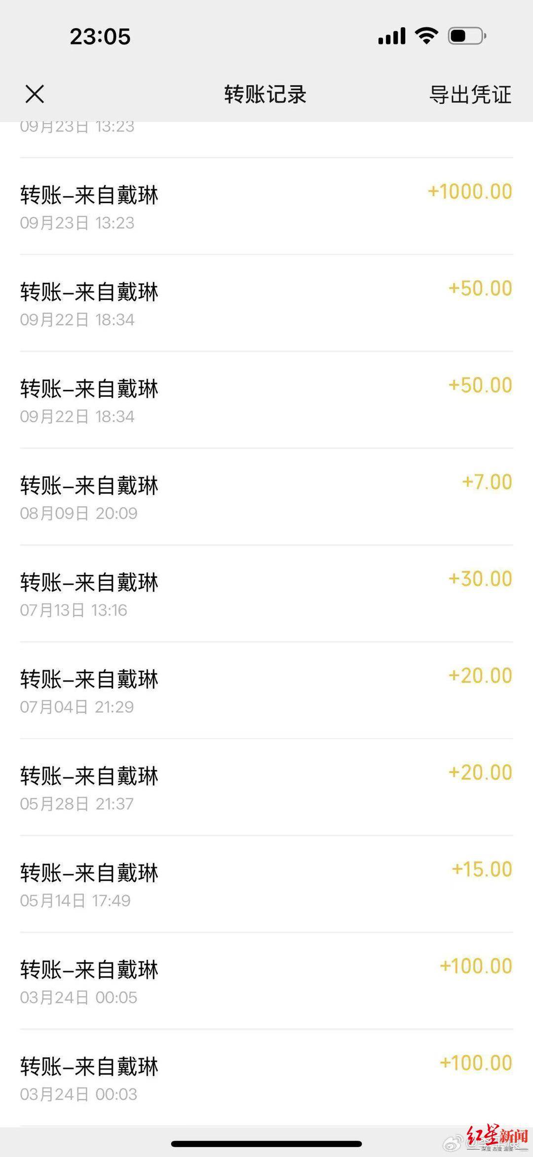 皇冠信用网在线开户_体育博主李平康：前国脚戴琳欠球迷钱不还皇冠信用网在线开户，还辱骂对方 该球迷至今仍在病危中