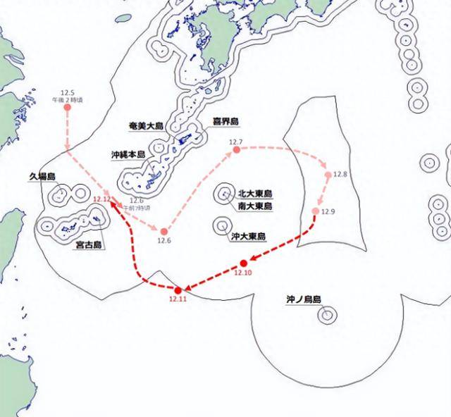 信用网怎么开户_果然不出中国所料：看到美军绝密文件后信用网怎么开户，日本决定“卧薪尝胆”