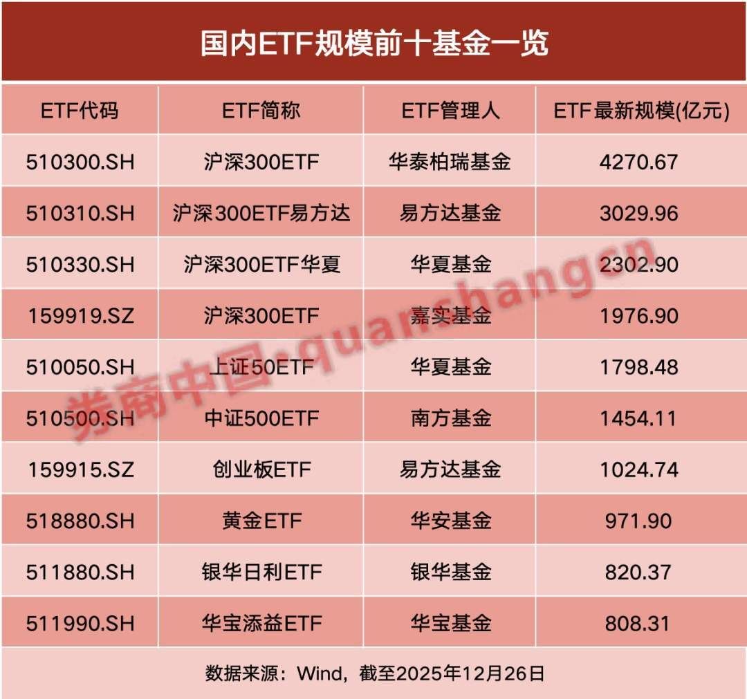 皇冠信用网怎么代理_历史新高皇冠信用网怎么代理！突破6万亿元！