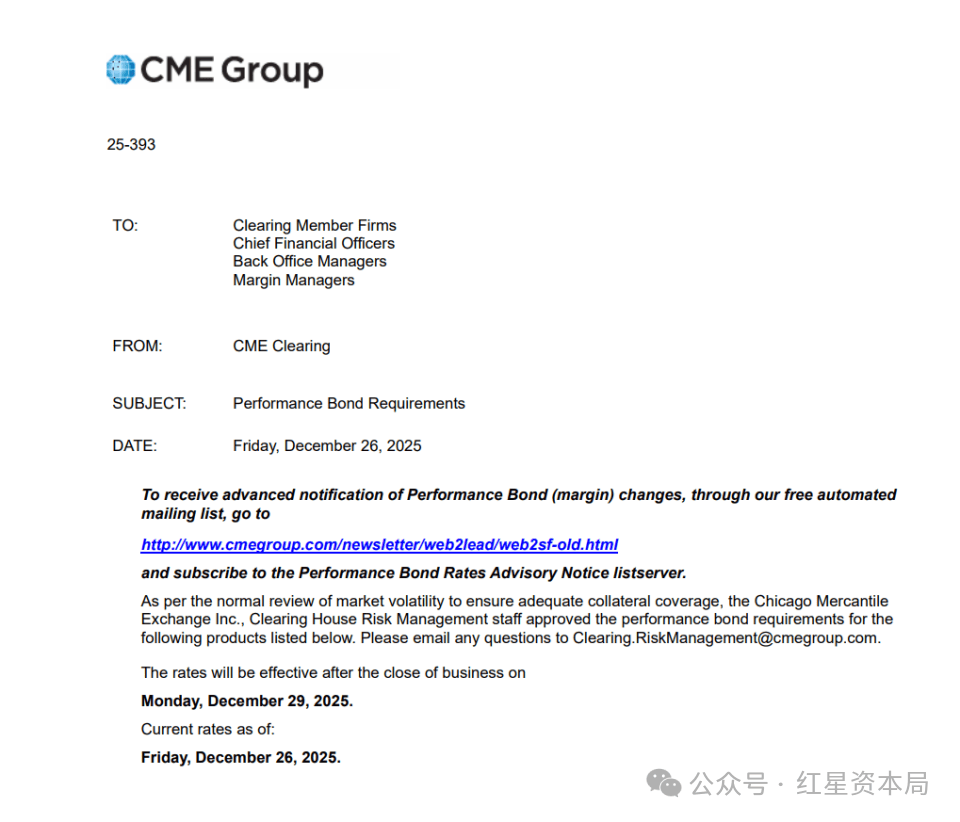 皇冠会员如何申请_贵金属遭遇“巨震星期一”皇冠会员如何申请！黄金、白银史诗级大跌背后：交易所出手降温