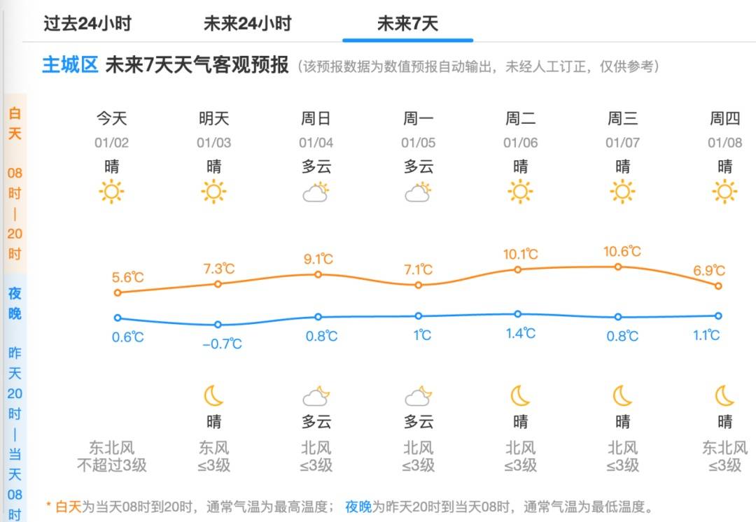 皇冠信用网注册开通_导航红了！杭州人扎堆前往！网友：玩疯了皇冠信用网注册开通，真的少见！特别提醒：今天更猛