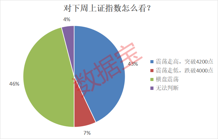 皇冠mos066_下周这个板块获投资者看好皇冠mos066！6股获融资客大手笔买入